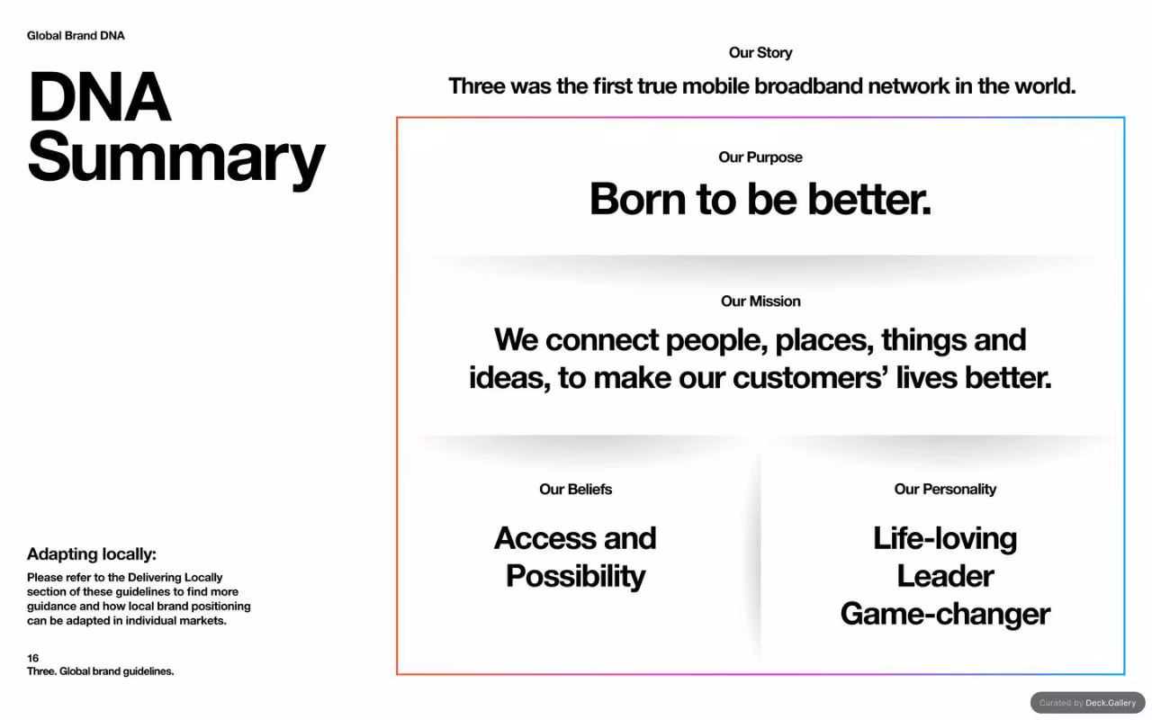 Three Global Brand Guidelines 2025, slide 16