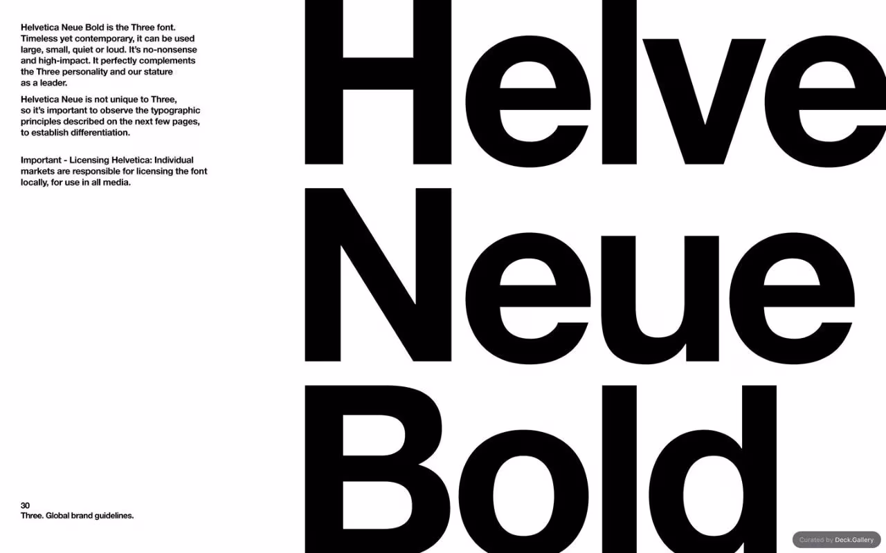 Three Global Brand Guidelines 2025, slide 30
