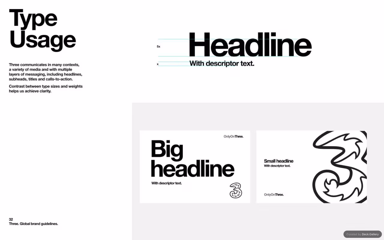 Three Global Brand Guidelines 2025, slide 32