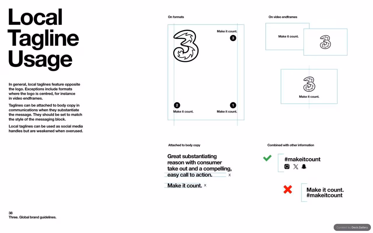 Three Global Brand Guidelines 2025, slide 38