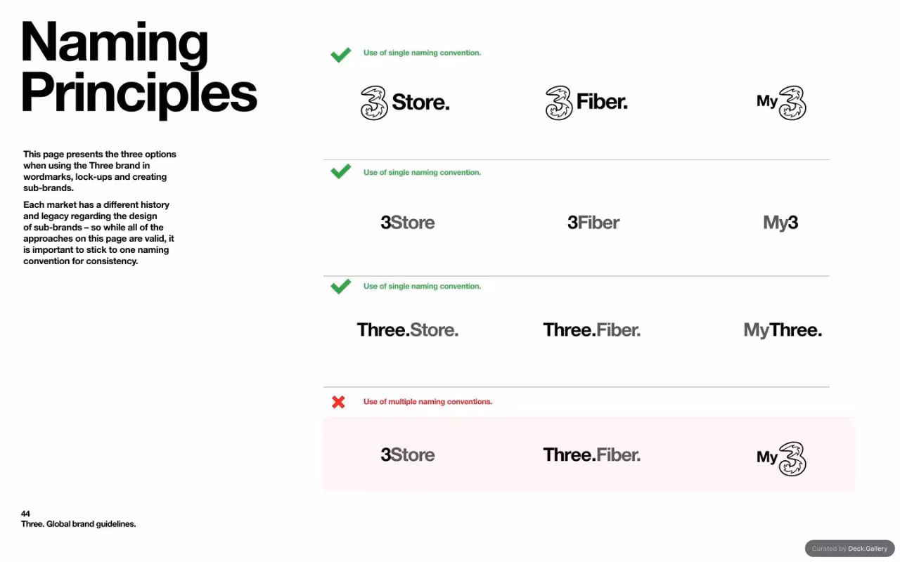 Three Global Brand Guidelines 2025, slide 44
