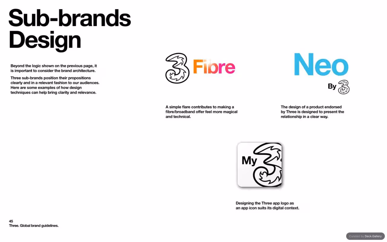 Three Global Brand Guidelines 2025, slide 45