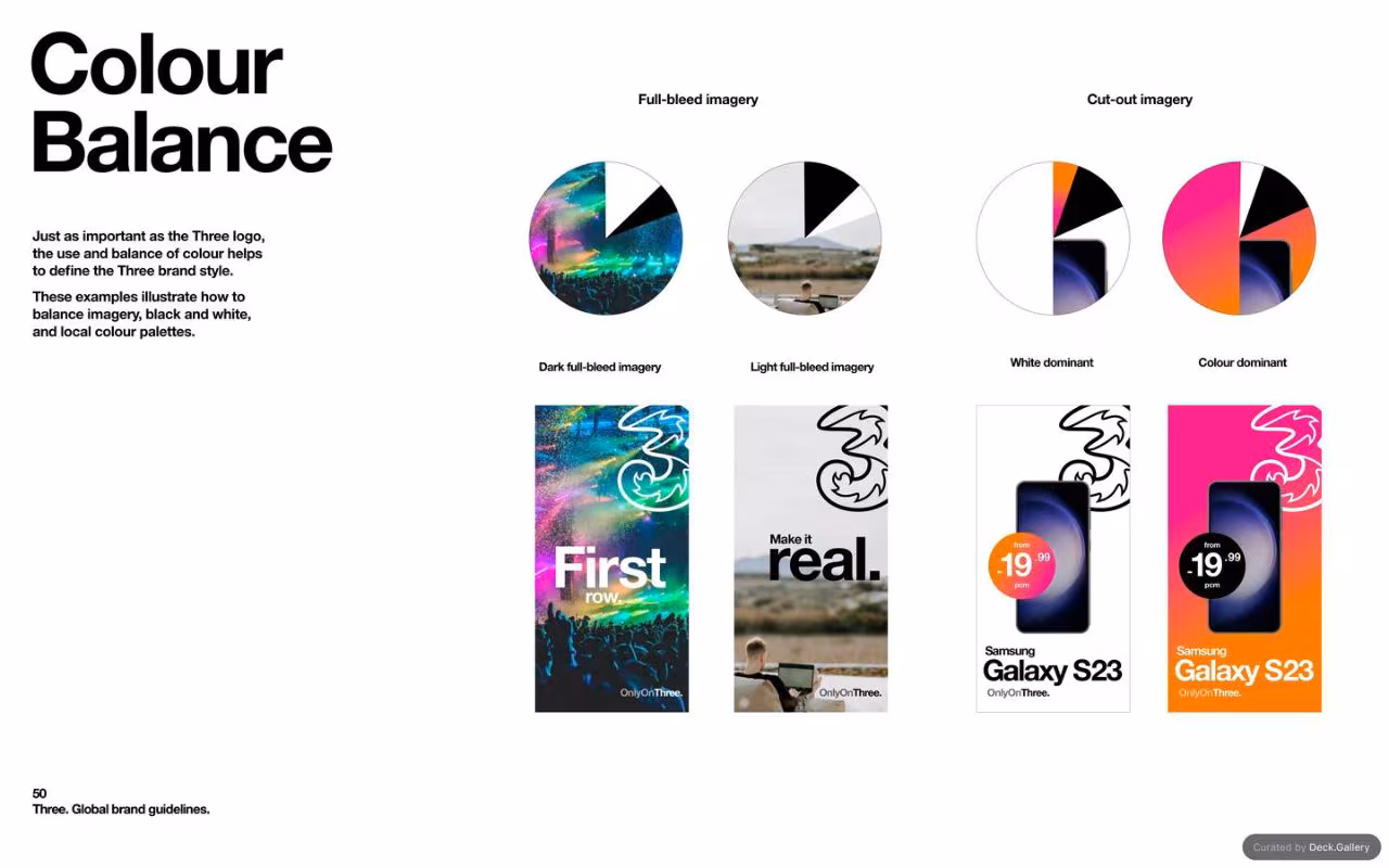 Three Global Brand Guidelines 2025, slide 50