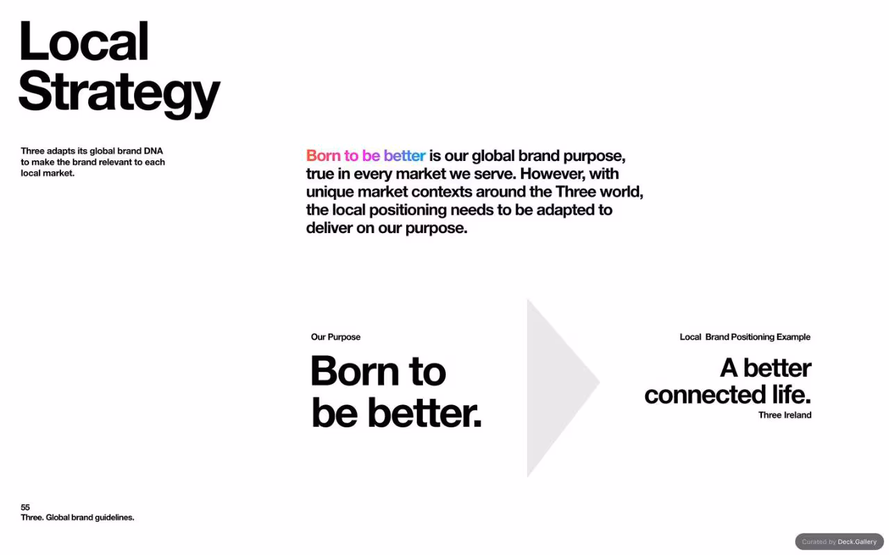 Three Global Brand Guidelines 2025, slide 55