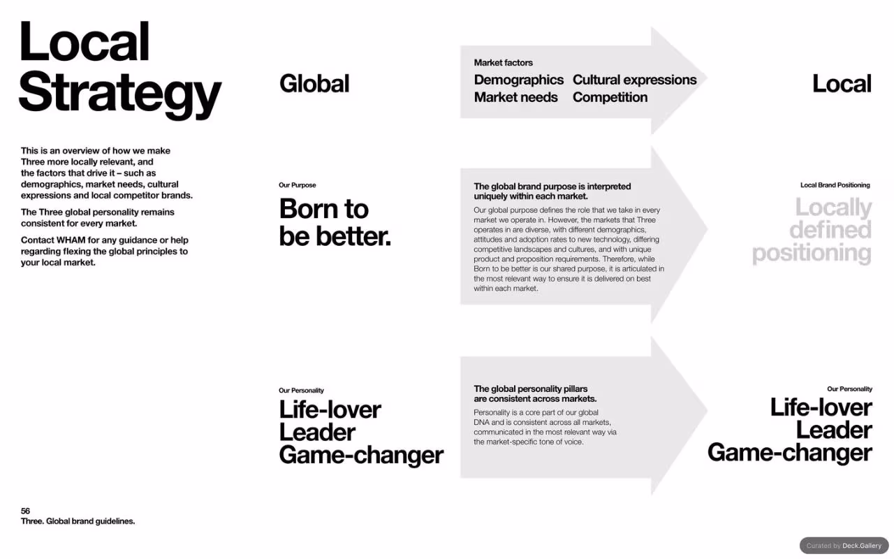 Three Global Brand Guidelines 2025, slide 56