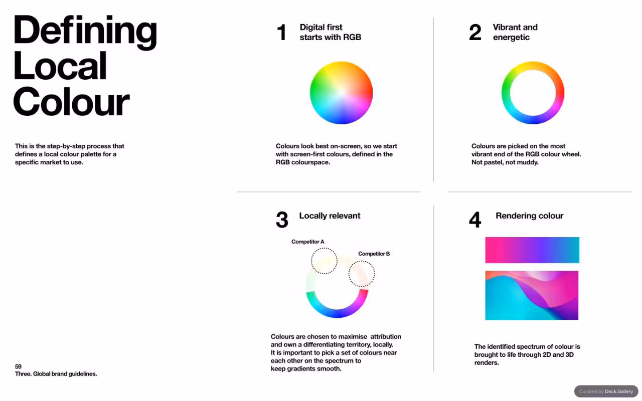 Three Global Brand Guidelines 2025, slide 59
