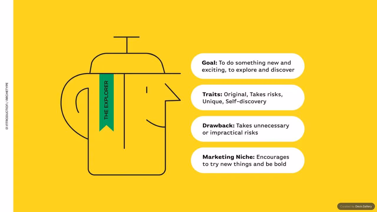 Tramways Coffee Brand Guidelines 2022, slide 8