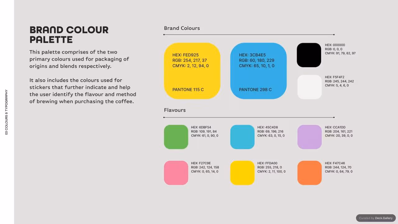 Tramways Coffee Brand Guidelines 2022, slide 17