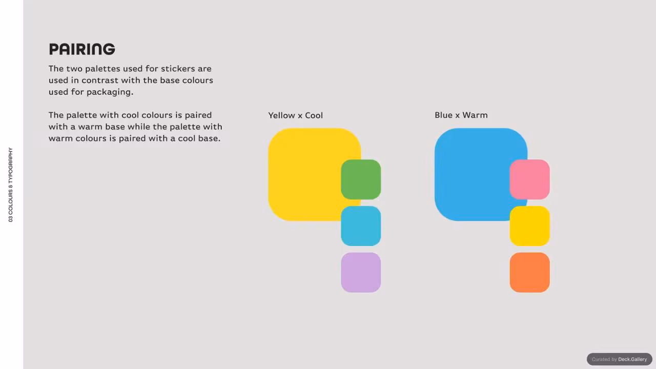 Tramways Coffee Brand Guidelines 2022, slide 18