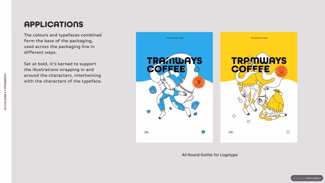 Tramways Coffee Brand Guidelines 2022, slide 20
