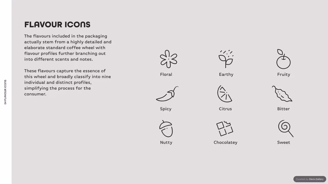 Tramways Coffee Brand Guidelines 2022, slide 26