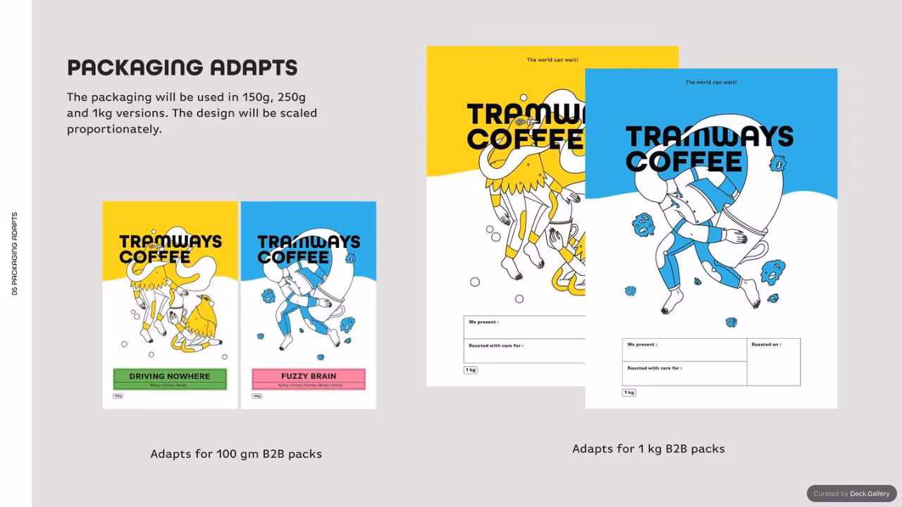 Tramways Coffee Brand Guidelines 2022, slide 29