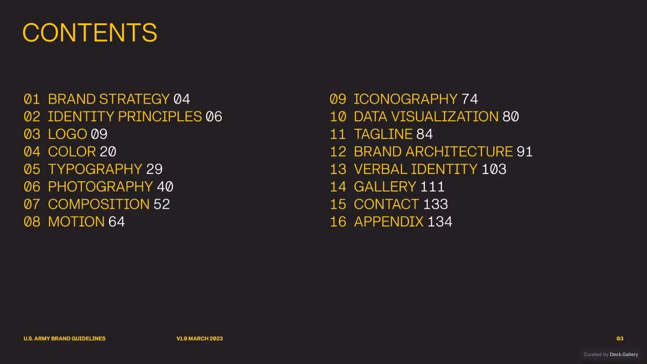 U.S. Army Brand Guidelines 2023, slide 3