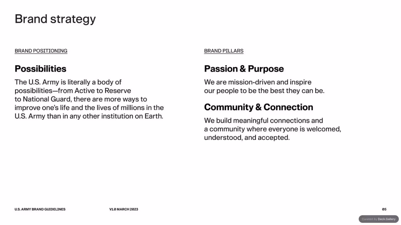 U.S. Army Brand Guidelines 2023, slide 5