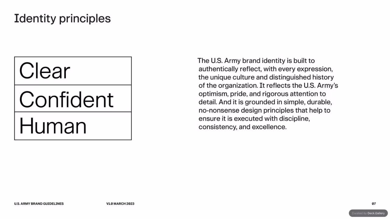 U.S. Army Brand Guidelines 2023, slide 7