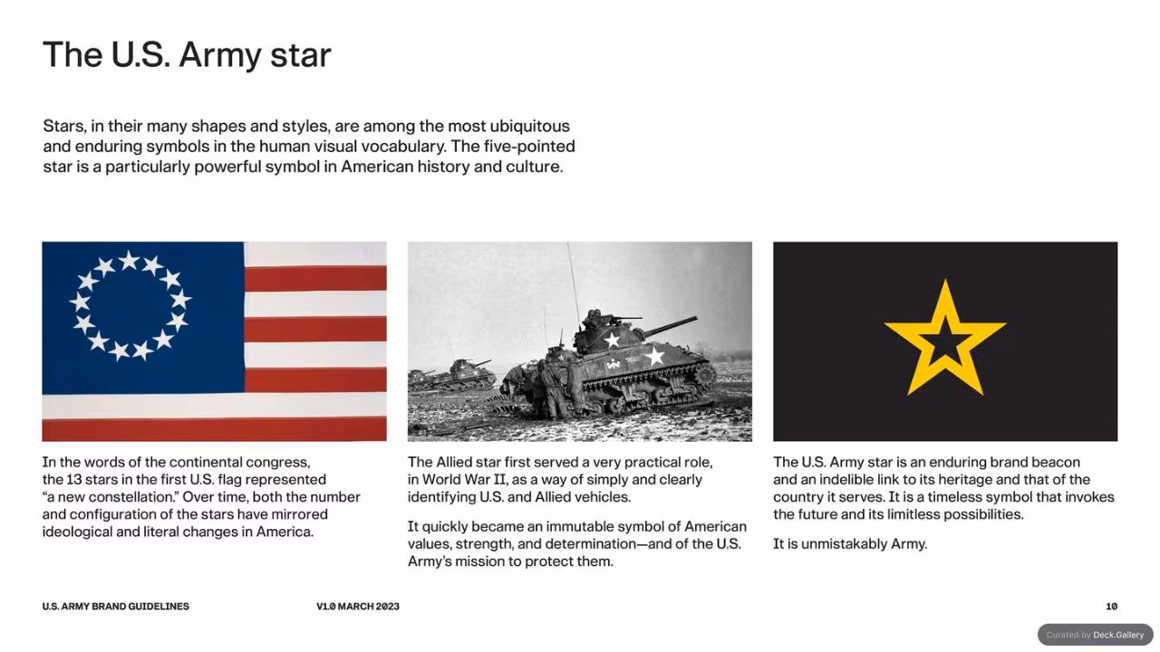 U.S. Army Brand Guidelines 2023, slide 10