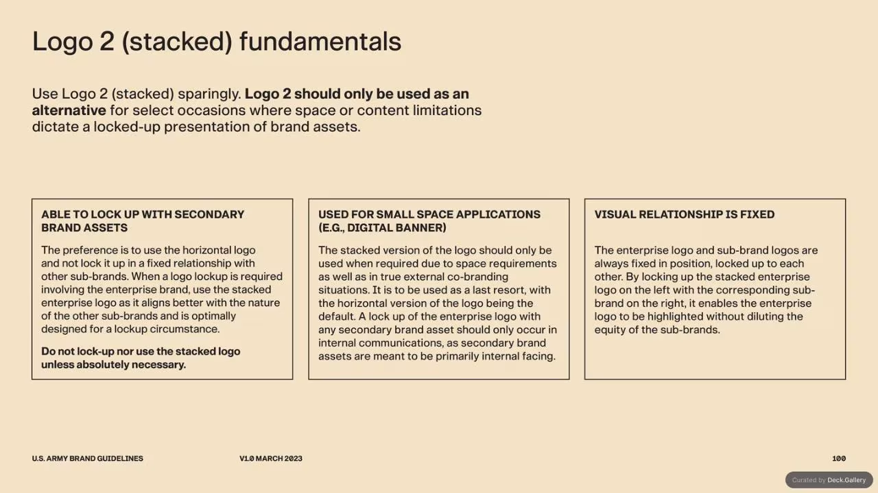 U.S. Army Brand Guidelines 2023, slide 100