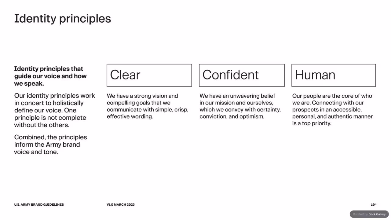 U.S. Army Brand Guidelines 2023, slide 104