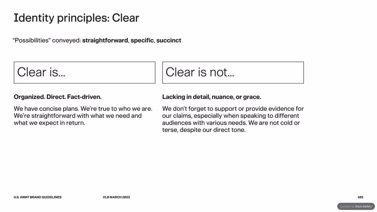 U.S. Army Brand Guidelines 2023, slide 105
