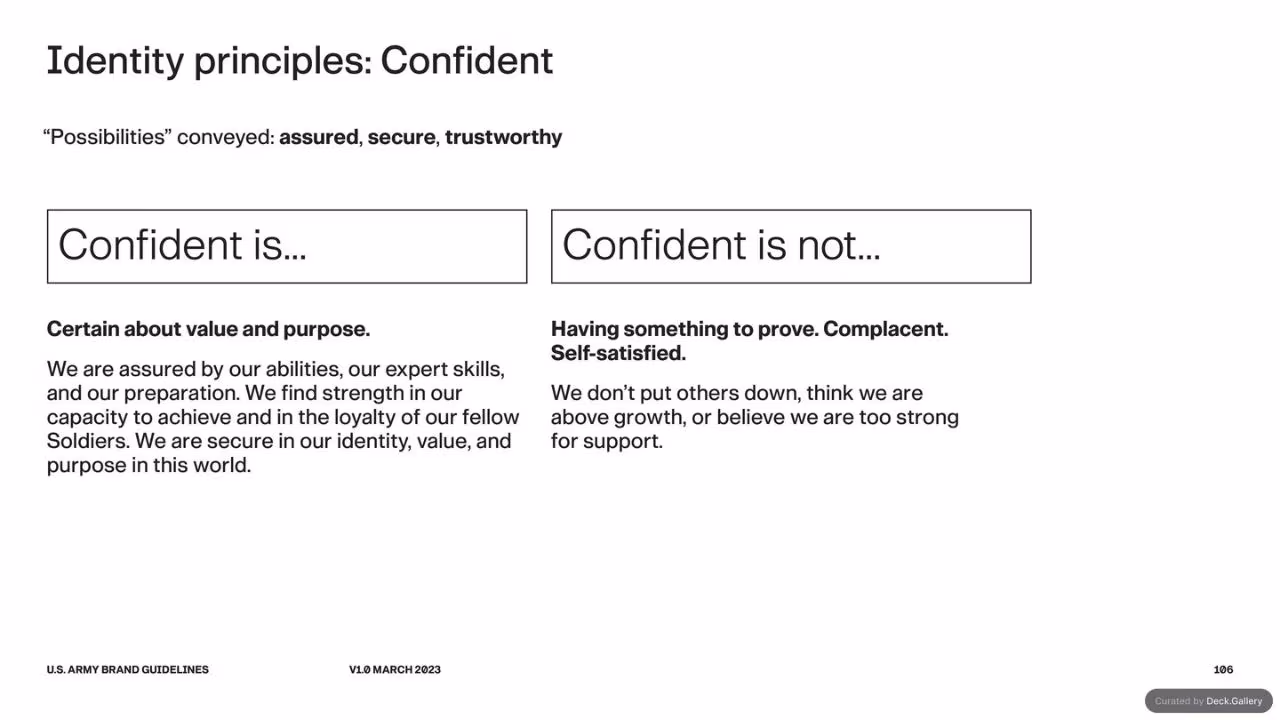 U.S. Army Brand Guidelines 2023, slide 106