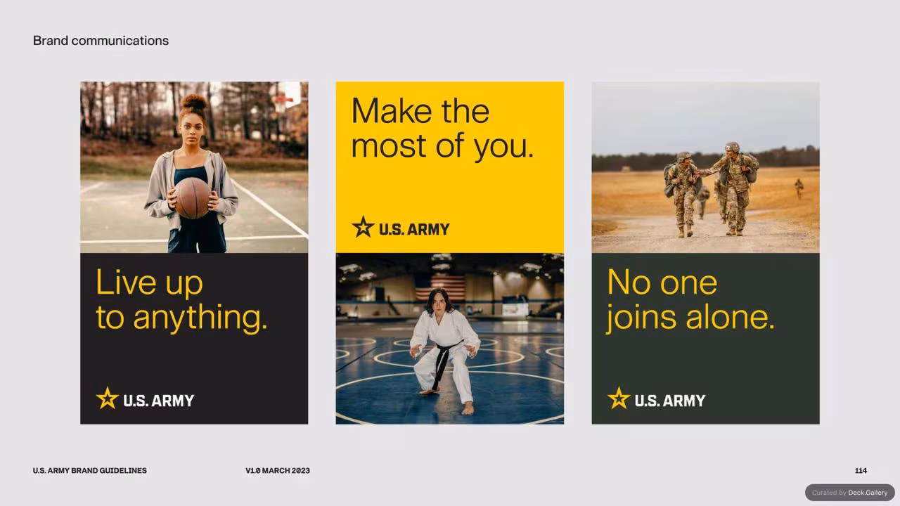 U.S. Army Brand Guidelines 2023, slide 114
