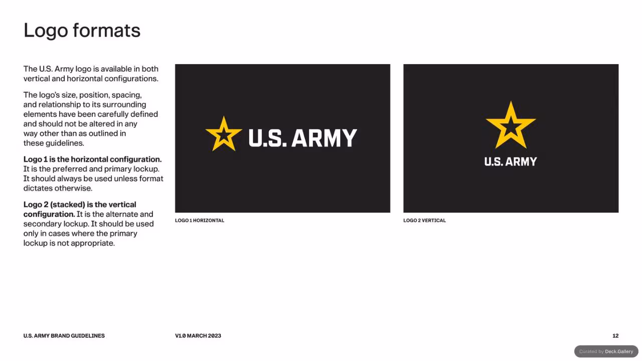 U.S. Army Brand Guidelines 2023, slide 12