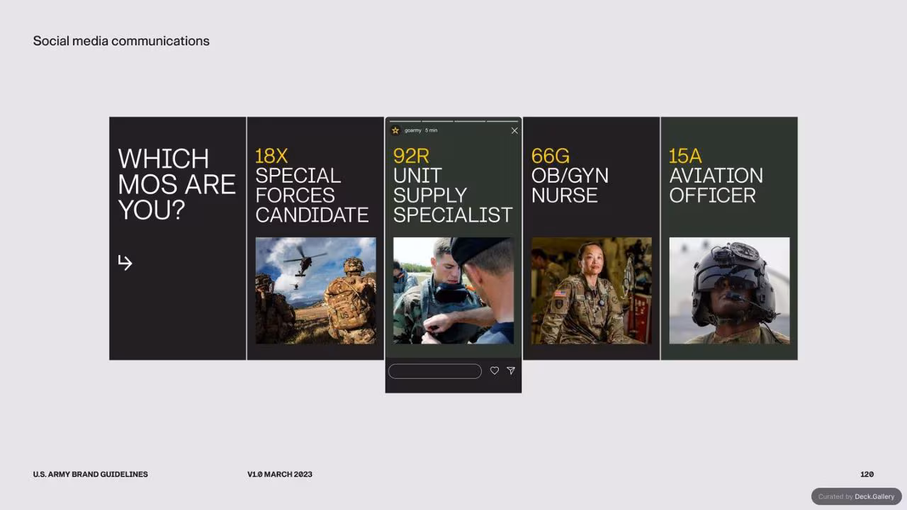 U.S. Army Brand Guidelines 2023, slide 120