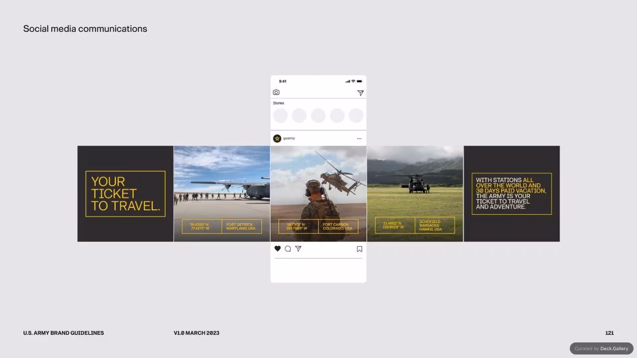 U.S. Army Brand Guidelines 2023, slide 121