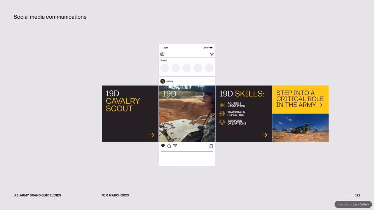 U.S. Army Brand Guidelines 2023, slide 122