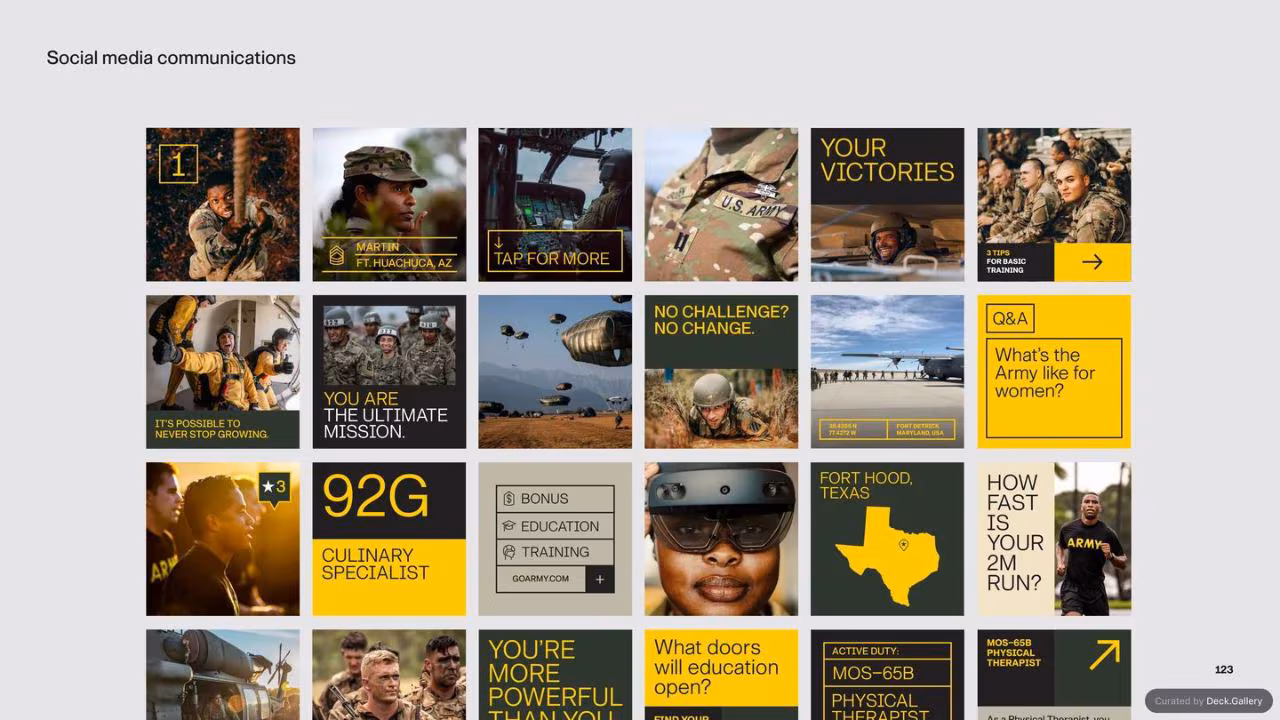 U.S. Army Brand Guidelines 2023, slide 123
