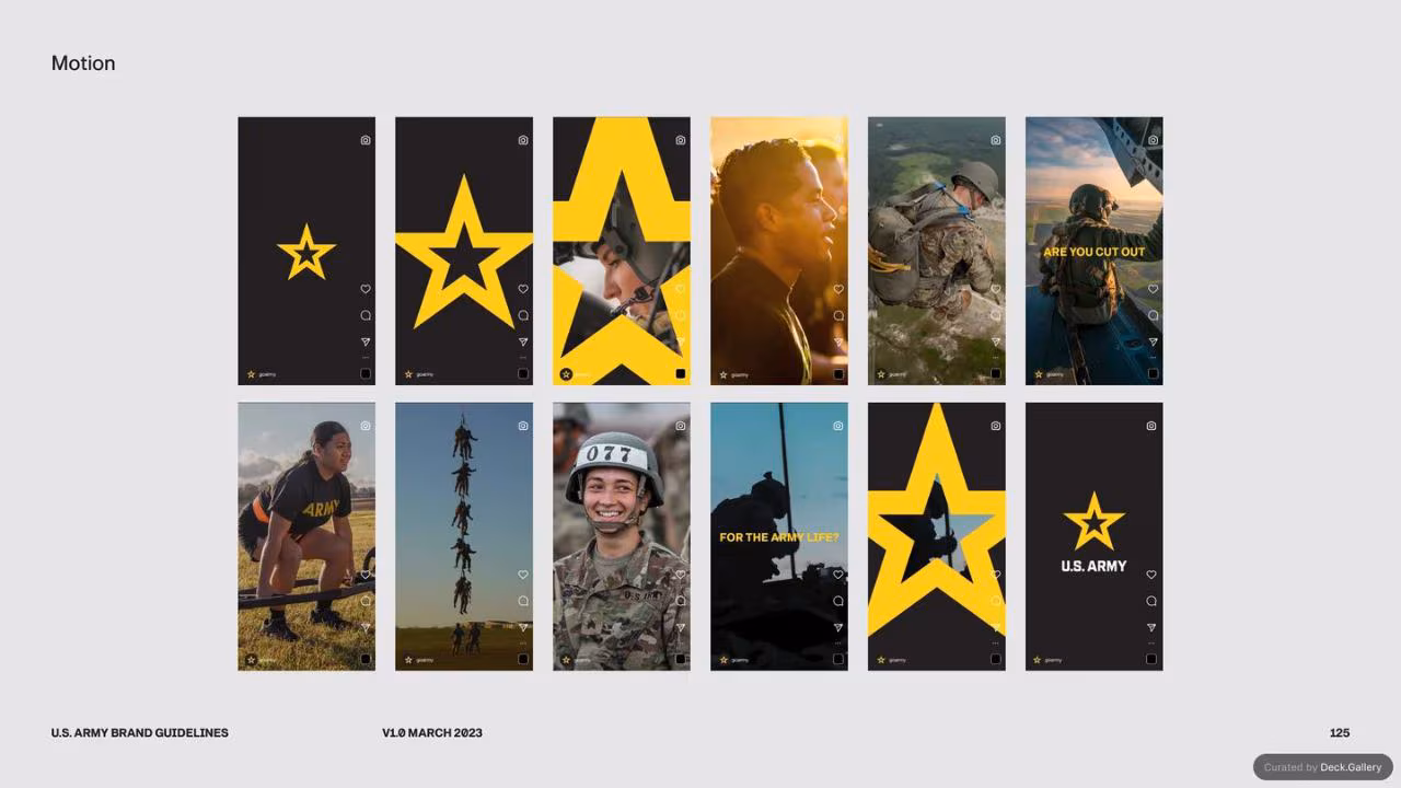 U.S. Army Brand Guidelines 2023, slide 125