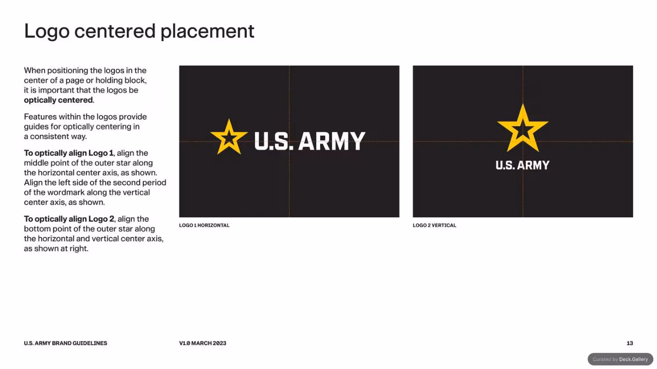 U.S. Army Brand Guidelines 2023, slide 13