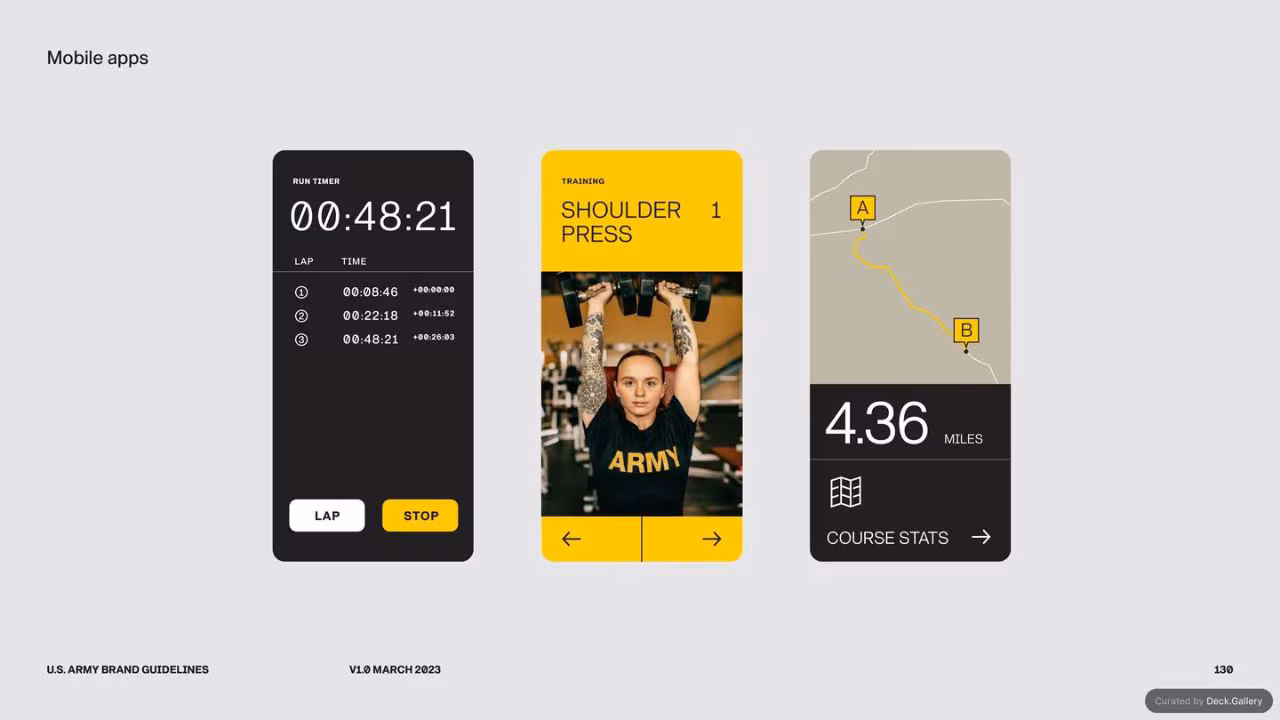 U.S. Army Brand Guidelines 2023, slide 130