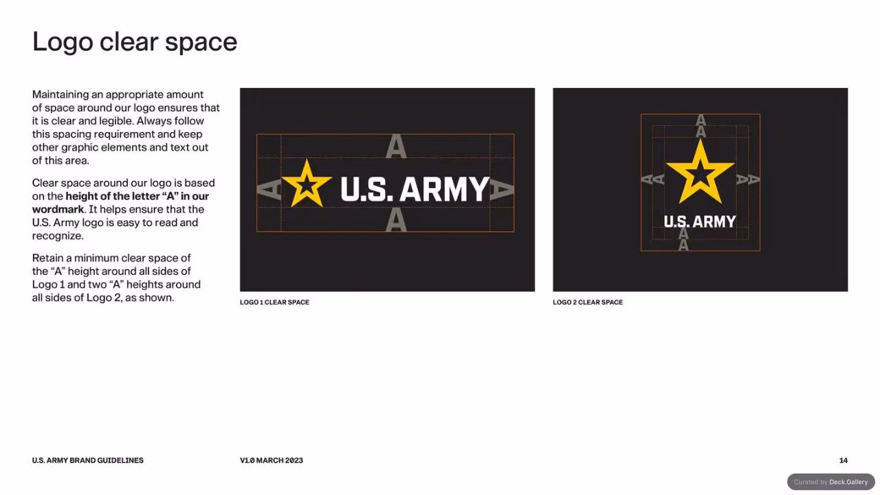 U.S. Army Brand Guidelines 2023, slide 14