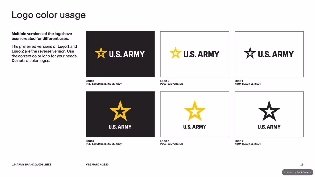 U.S. Army Brand Guidelines 2023, slide 16