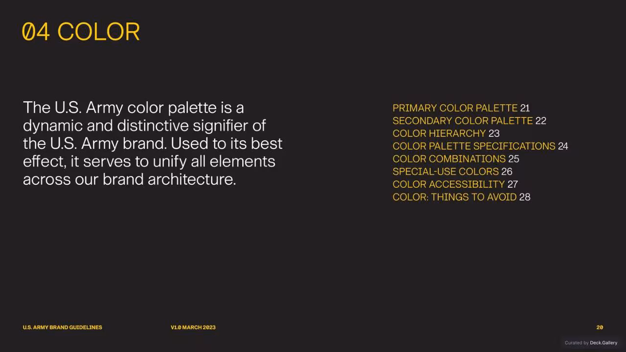 U.S. Army Brand Guidelines 2023, slide 20