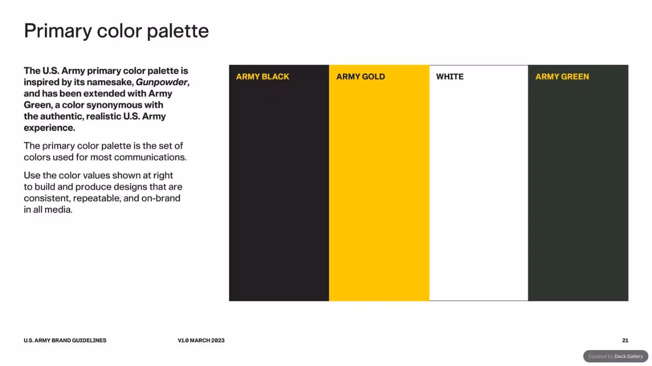 U.S. Army Brand Guidelines 2023, slide 21