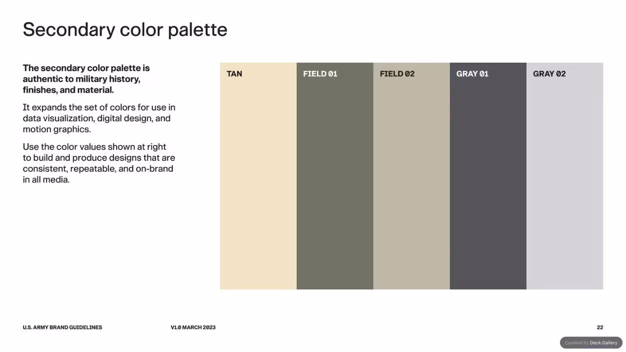U.S. Army Brand Guidelines 2023, slide 22