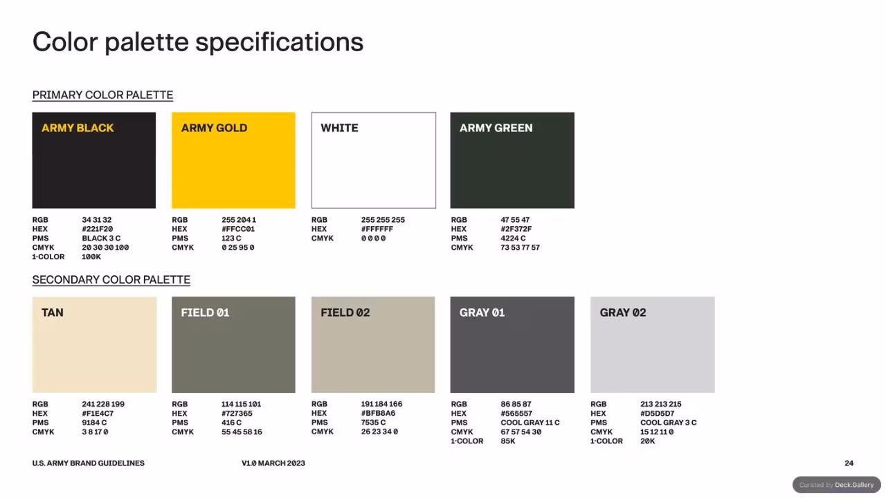 U.S. Army Brand Guidelines 2023, slide 24