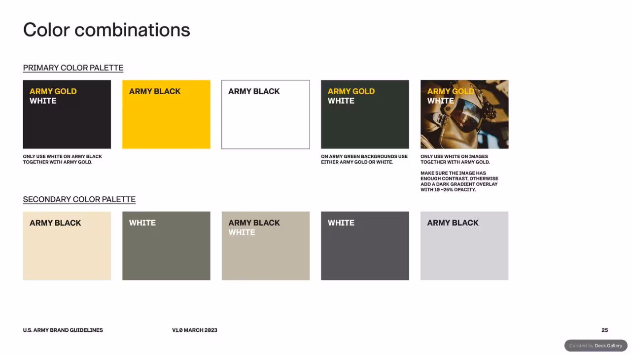 U.S. Army Brand Guidelines 2023, slide 25