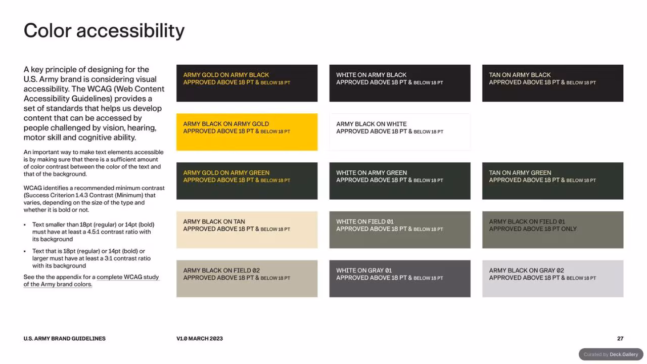 U.S. Army Brand Guidelines 2023, slide 27