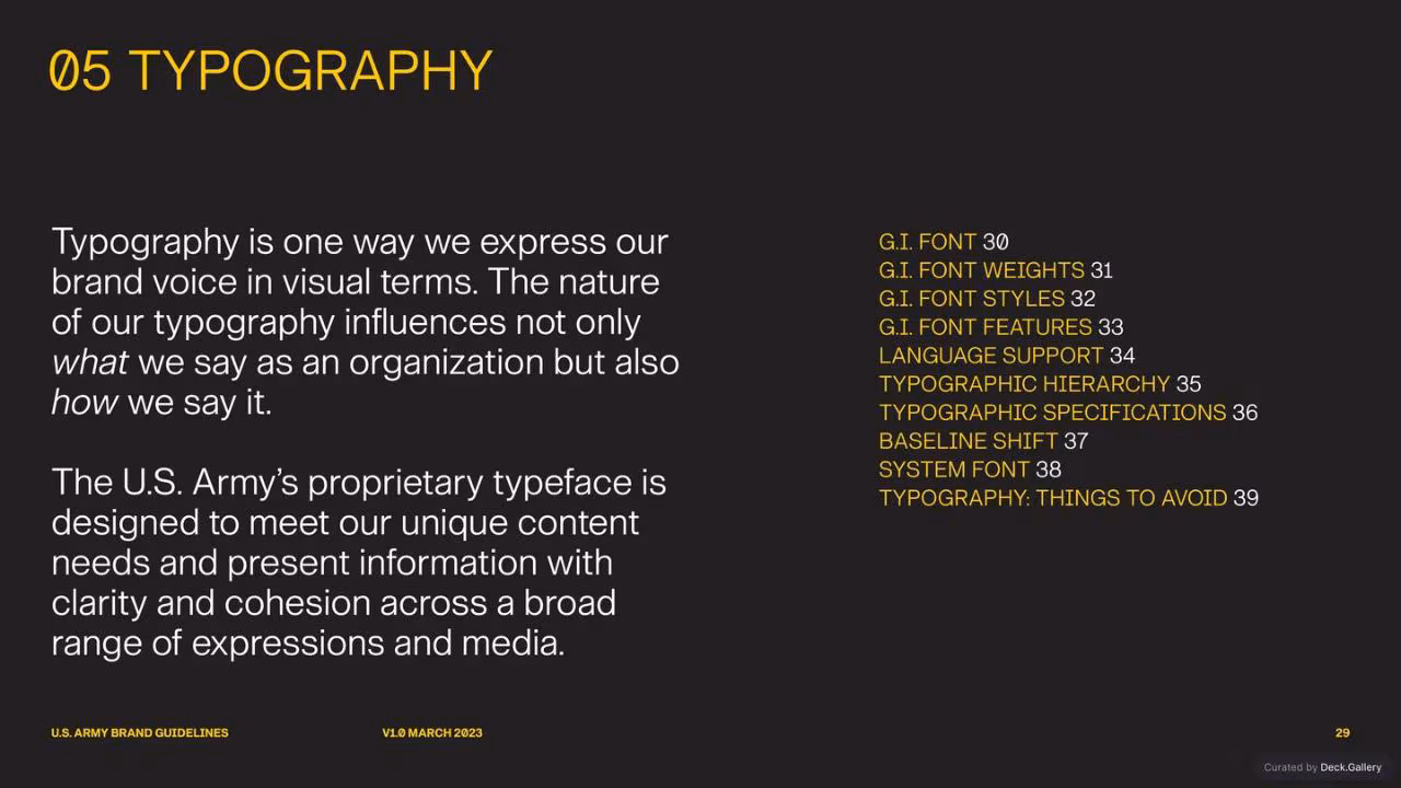 U.S. Army Brand Guidelines 2023, slide 29