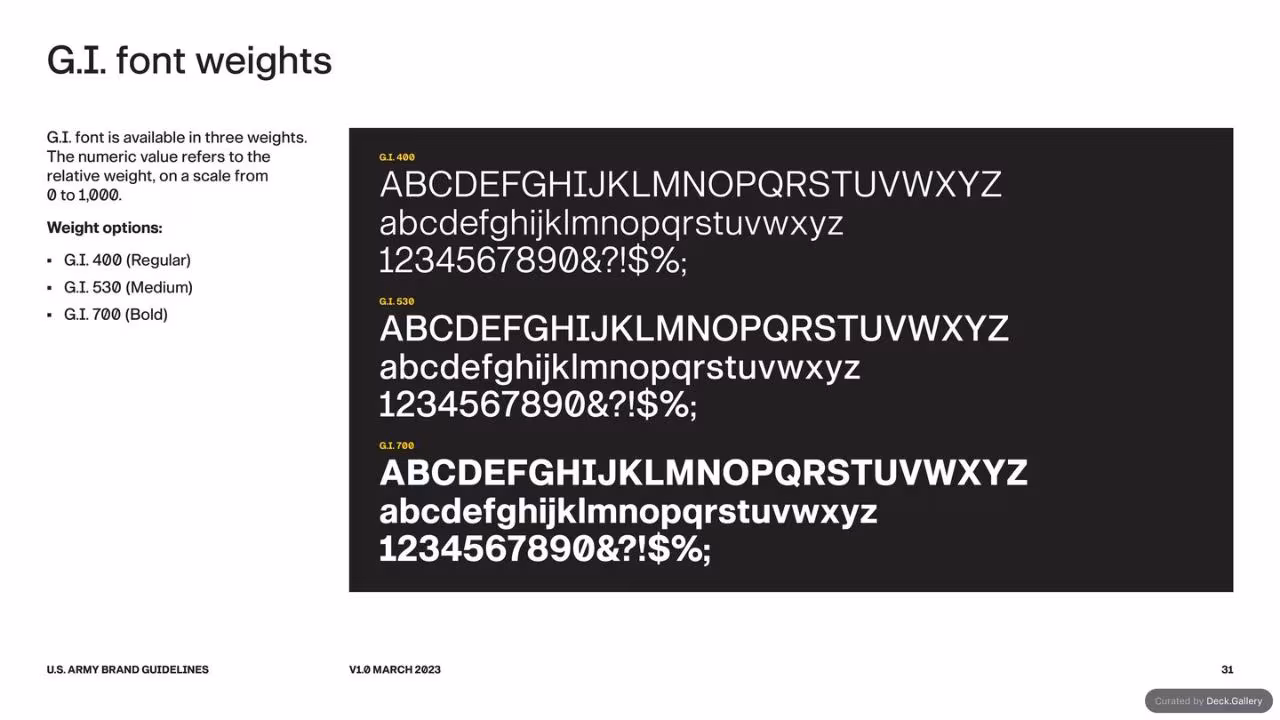 U.S. Army Brand Guidelines 2023, slide 31