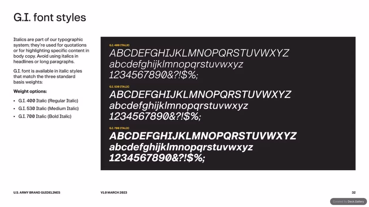 U.S. Army Brand Guidelines 2023, slide 32