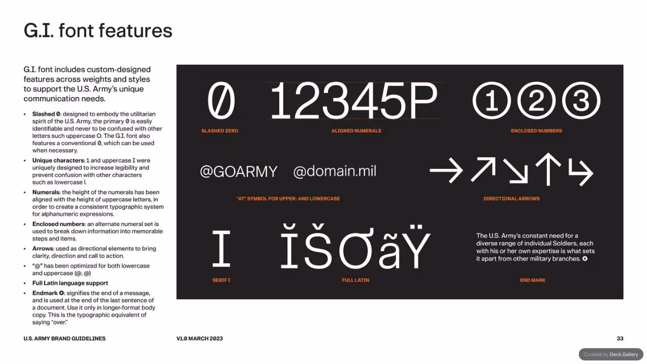 U.S. Army Brand Guidelines 2023, slide 33