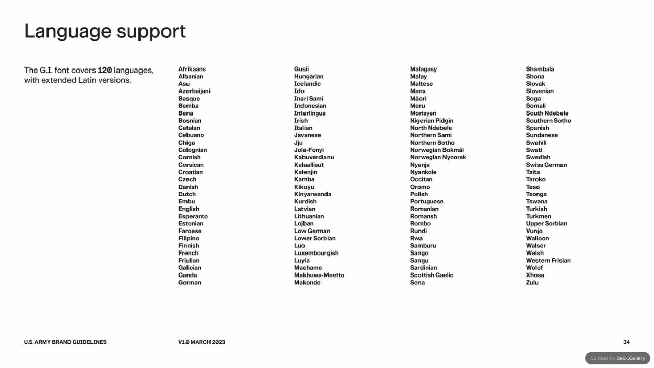U.S. Army Brand Guidelines 2023, slide 34