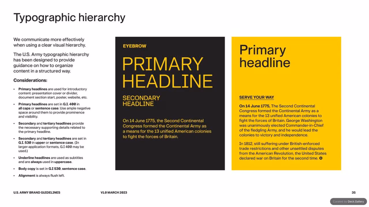 U.S. Army Brand Guidelines 2023, slide 35