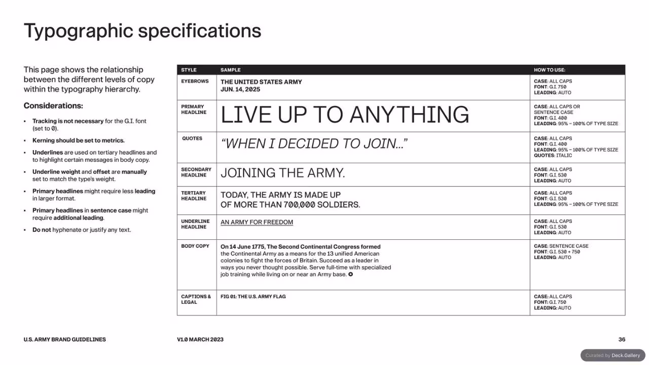 U.S. Army Brand Guidelines 2023, slide 36