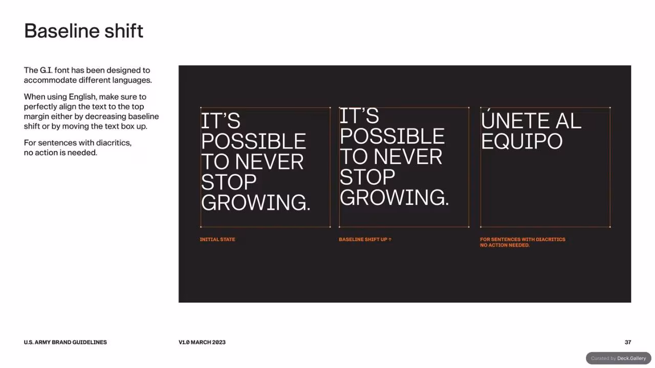 U.S. Army Brand Guidelines 2023, slide 37