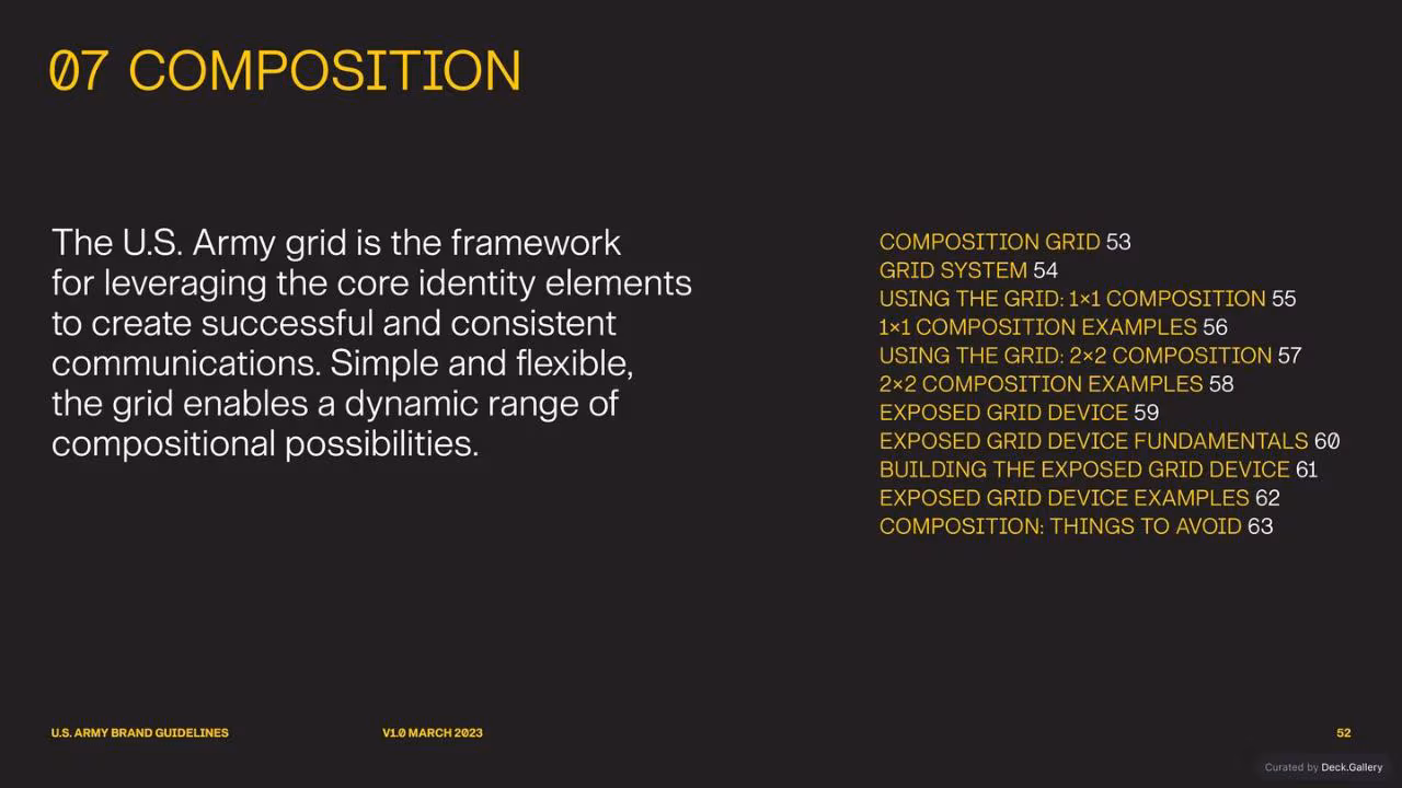 U.S. Army Brand Guidelines 2023, slide 52
